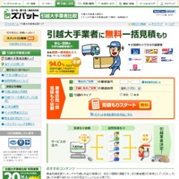 �Y�o�b�g���z���ƎҔ�r